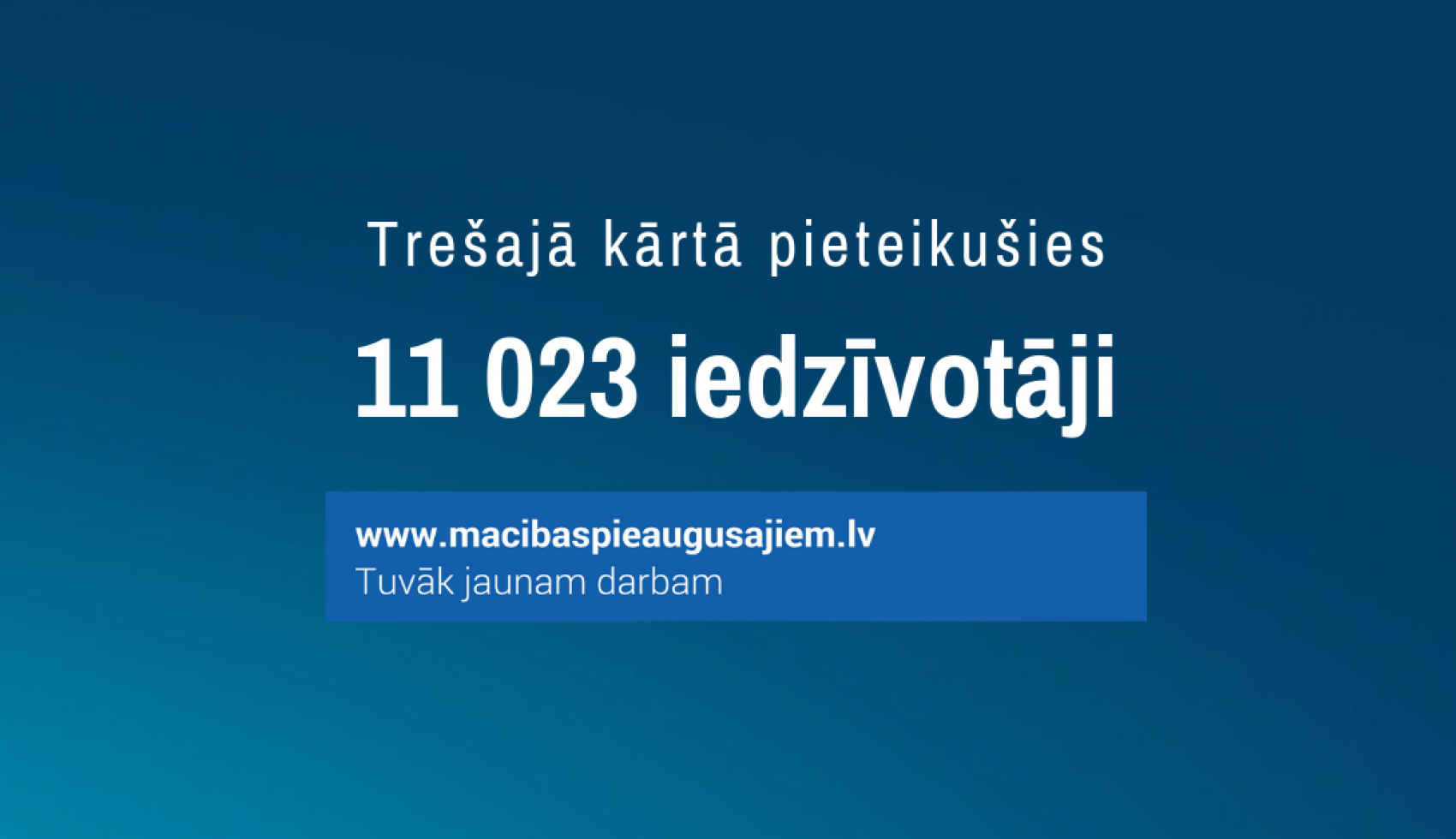 3. karta pieteicas 11000